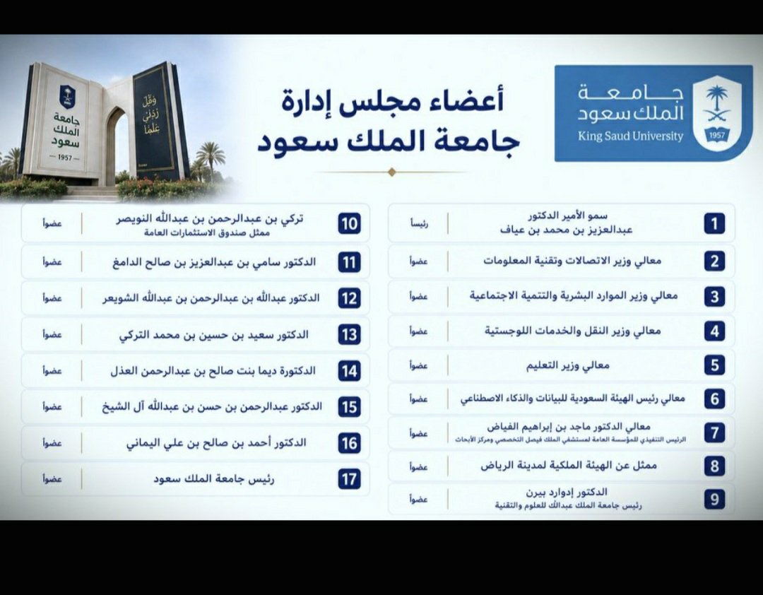 abdaullah_R's tweet photo. سمو الأمير الدكتور :

#عبدالعزيز_بن_عياف_المقرن

قامة علمية و إدارية سامقة..
 مجرد وجوده في أي مؤسسة كفيل بنجاحها و تفردها.. https://t.co/tiVgtNQcFp