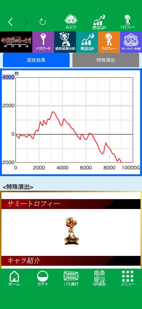 sloneetoney's tweet photo. スマスロカバネリ設定5で（ピークから）5,000枚爆死乙death❣️ https://t.co/6Z4TrIqIxS