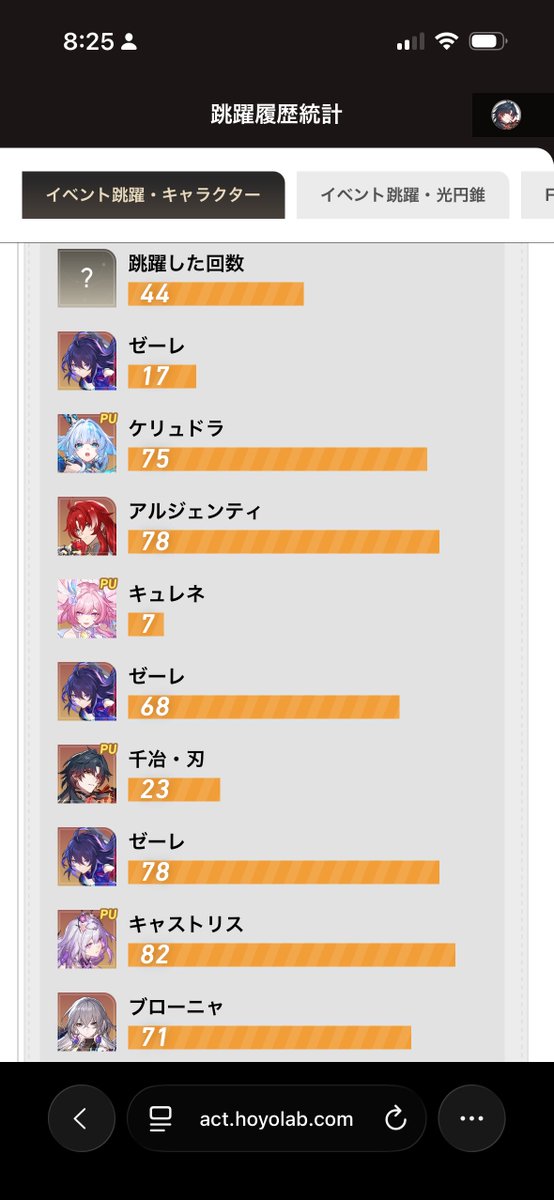 veryhappybody's tweet photo. すり抜け率100%でつらい。すり抜けなければ記憶パ完全体だったのに。 https://t.co/KbEdnCVKdO