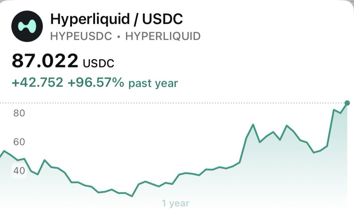 HypioHL's tweet photo. It’s not the token we deserve but it is the token we need right now. Because Hype can do it. Because it’s not our hero. It’s a silent guardian, a watchful protector.

A dark $hype. https://t.co/MGazjulJWC
