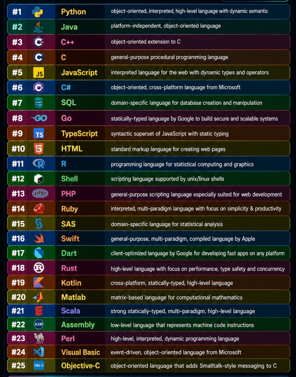 rosemoni18 tweet picture