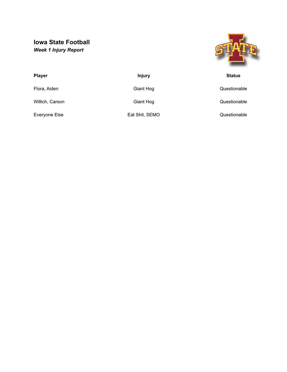 AfterDarkCF's tweet photo. BREAKING: Entire Iowa State roster listed as questionable for Week One matchup against Southeast Missouri State. https://t.co/GWzLkn0ThV
