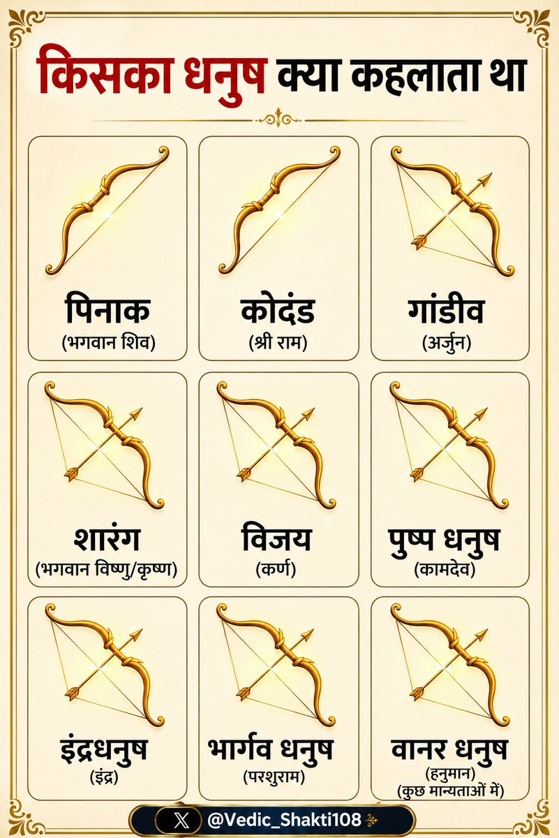 Vedic_Shakti108's tweet photo. https://t.co/ThKt6QVLSq
