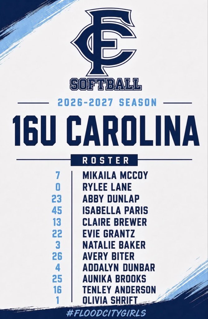 RyleeLane4's tweet photo. I’m so grateful and excited to start this new journey with Flood City Elite! I will be co-teaming with the 18u team as well. Can’t wait! 💙🤍 https://t.co/iBep2b3WnP