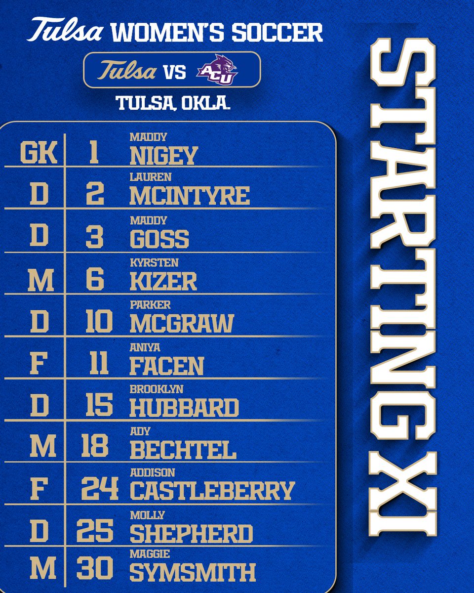 TulsaWSoccer's tweet photo. The countdown is on ⌛️

#ReignCane https://t.co/ZNZr6kNySM