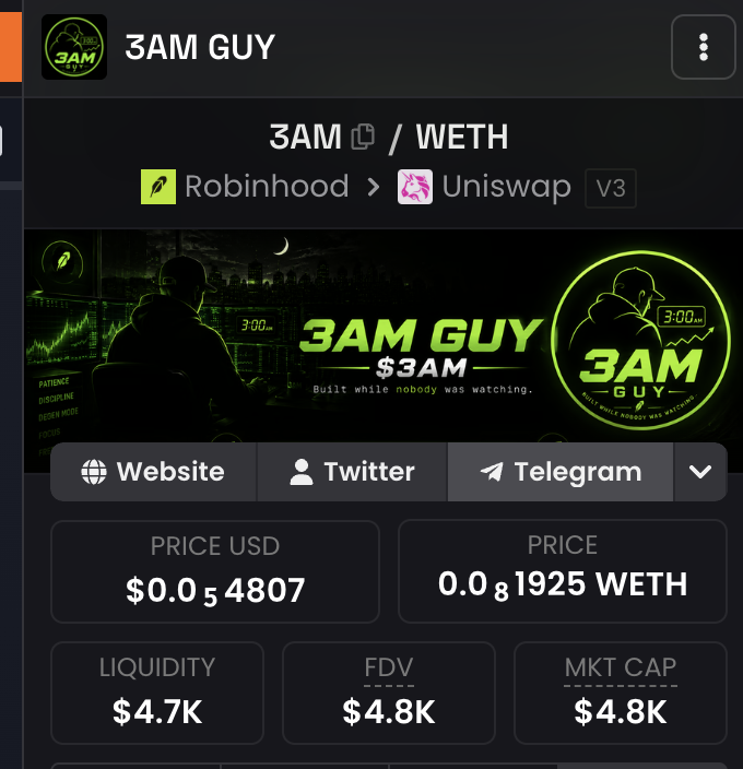 3amguyRH's tweet photo. @TheStaminaX lol , funny 3AM ticker never exist before anywhere https://t.co/1s7BdYJOAu