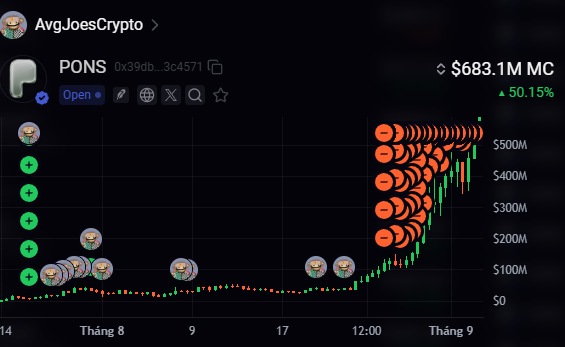 0xcrypto247's tweet photo. Whales are already taking profits on ethereum:0x07f5b6823751c2e2cd4560f28af75ff887102241. Are you aping in? https://t.co/lYUwxvIuT0