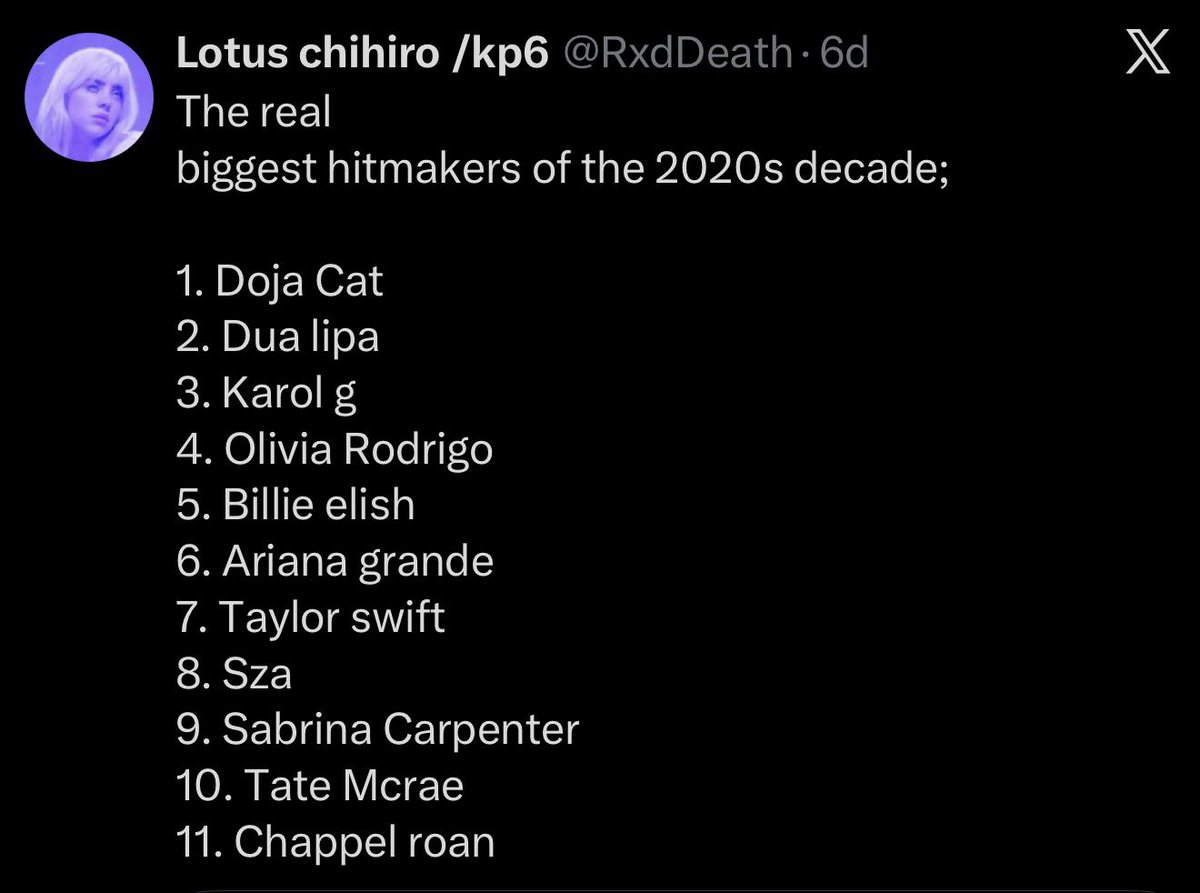 salvat_ore's tweet photo. @RxdDeath @reyleauceanblvd of course you can’t put katy cause 143 is barely touching 400M streams https://t.co/XFmcj6ZJck