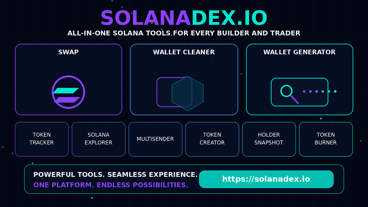 _SolanaDEX_'s tweet photo. A simpler way to access Solana tools.

Access Solana token tools, swaps, and ecosystem utilities in one place.

See the tools: https://t.co/bskt5gCedI

#SDEX #Solana #Web3 https://t.co/gn2EnqF780