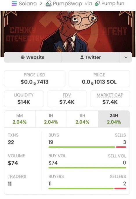 Stevengarayb's tweet photo. $BURNIE just went absolutely parabolic in my private TG 🚀🔥

$7.4K MC → $1.7M MC
That’s a massive 229.72x move! 💰💥

Another huge win for my copy traders. 💪

The early entries are where the real opportunities are. 👀

CA: CGEDT9QZDvvH5GmVkWJH2BXiMJqMJySC9ihWyr7Spump https://t.co/42b998N1l3