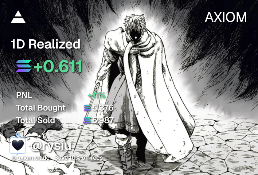 AzuraQuant's tweet photo. +0.61 SOL today, first day of my 1 SOL challenge going well

Will post the total PNL everyday until 100 SOL balance 

see u tomorrow 🧑🏽‍🍳

challenge wallet : FbbbcVKVSkHqoqAb6JjmhUpLbCdVWjNzWb4XNHGUTfK https://t.co/9Ixid8LJjv