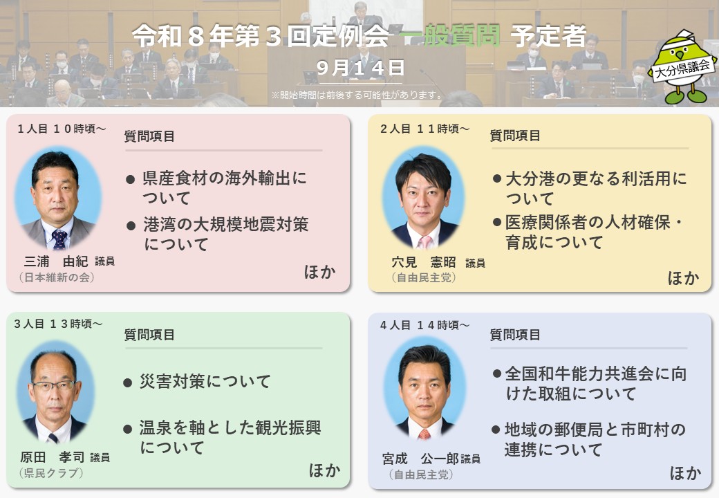 oitakengikai's tweet photo. ＼来週の本会議(9/14)は一般質問３日目です／

一般質問3日目(9/14)の質問予定者は画像をご覧ください

▽傍聴受付
https://t.co/mZWo3CCE7l
▽生中継
https://t.co/aUfDVOdgWn

#大分県議会 #第3回定例会 https://t.co/f0uPnHig2O