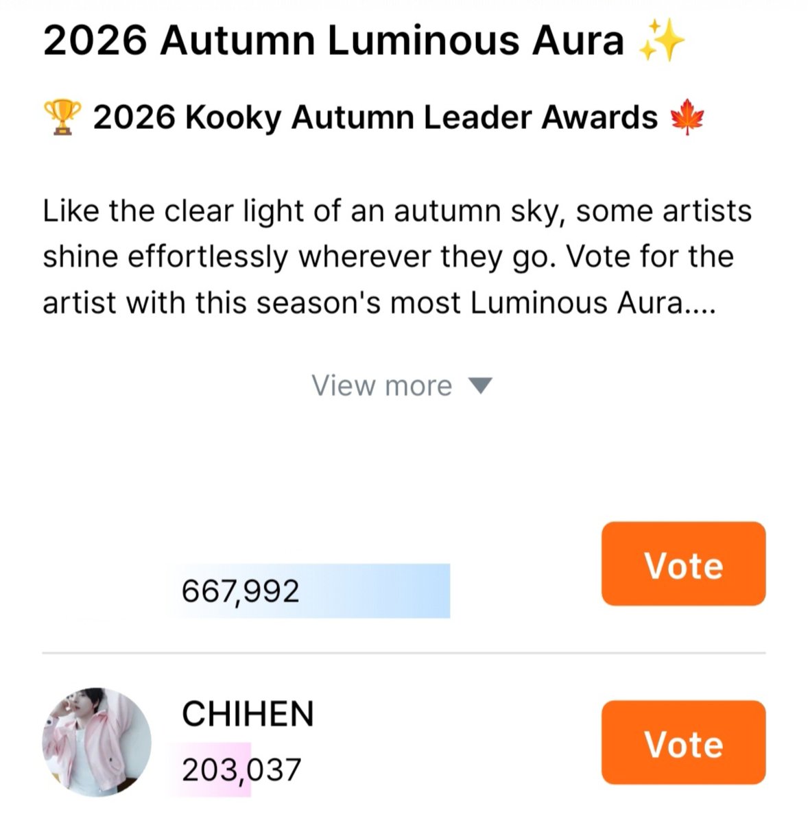 ChihenVoting's tweet photo. [📣] RANK UPDATE

Chihen's Kooky [FINAL] 2026 Autumn Luminous Aura update as of 9:23 AM KST.

Goal: 1st Place
Rank: 2nd Place
Gap from 1st Place: 464,955
Voting ends in: 1 hour and 30 minutes

Please drop your Kookys for Chihen and help us get him this win! 🥹💙

#CHIHEN #AHOF https://t.co/ATbwPV0P05