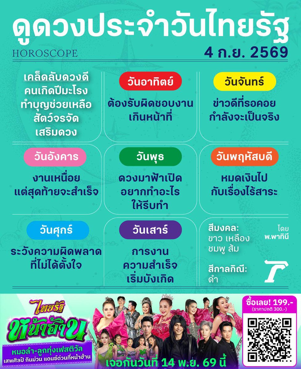 Thairath_News's tweet photo. ดวงวันนี้มาแล้วจ้า

ดูดวงไทยรัฐโดยหมอดูชื่อดังรวมไว้ที่นี่>>
https://t.co/mq1S46YXC0

#ดวงไทยรัฐ #ไทยรัฐออนไลน์ #ไทยรัฐหน้าฮ้าน https://t.co/wwPCh48HUE
