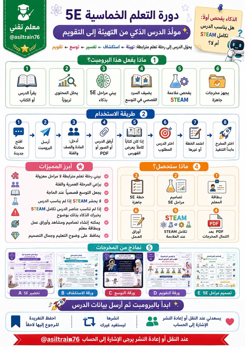 asiltrain76's tweet photo. 🌟 معلمينا ومعلماتنا الأعزاء...
🌟 بناء على نتيجة التصويت واختياركم الأول:

استراتيجية تعلم + تحضير درس متكامل مرتبط بها

«مولّد دورة التعلم الخماسية 5E الذكي» هديتي لكم 👇 ✅

📚 يحول الدرس من شرح متسلسل إلى رحلة تعلم مترابطة، ومعها تحضير درس كامل مبني على نفس الاستراتيجية.

👇 الشرح في أول رد
👇 فيديو طريقة الاستخدام في ثاني رد
👇 البرومبت الكامل في ثالث رد
👇 نماذج من إبداعات البرومبت في رابع رد

❤️ احفظ التغريدة للرجوع إليها وقت التحضير.
🔁 انشرها ليستفيد منها زملاؤك.
💬 وأنتظر تجاربكم وملاحظاتكم للتطوير.
🤲 وإذا استفدت فلا تنسني ووالدي من دعوة صادقة.

🚀 والقادم بإذن الله أجمل.

🌹 ويسعدني عند نقل أو إعادة نشر الموضوع الإشارة إلى الحساب:
@asiltrain76

#التعليم #المعلمين #المعلمات #استراتيجيات_التدريس #STEAM #ChatGPT