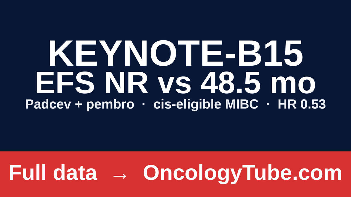 oncologytube's tweet photo. WATCH: Padcev + Keytruda — cisplatin-eligible MIBC 💧
👉 https://t.co/rpHFi0nok1
🔹 July 10, 2026 FDA (KEYNOTE-B15 / EV-304, N=808)
🔹 EFS NR vs 48.5 mo vs gem/cis (HR 0.53)
🔹 OS NR vs NR (HR 0.65); pCR 55.8% vs 32.5%
Perioperative EV + pembro vs neoadjuvant chemo. Video on the page.

@NEJM @pfizer @Merck @ASCO @myESMO @ASCOPost @JCO_ASCO @AstellasUS @OncLive @DrChoueiri @OncoAlert @FDAOncology @urotoday @UrologyTimes @montypal @VJOncology @TargetedOnc @PGrivasMDPhD @neerajaiims @tompowles1 @DrYukselUrun @OncoDaily @SuyogCancer @US_FDA @shilpaonc @TiansterZhang @Uromigos @LauraBukavinaMD @dr_yakupergun @BladderCancerUS @PCF_Science @zklaassen_md @AndreaNecchi @OncoBellmunt @docjavip @nataliagandur @DrKarineTawagi @katy_beckermann @GUOncologyNow @mouwlab @bergsa83 @Dr_Aggen

#Padcev #MIBC #KEYNOTEB15 #EV304 #BladderCancer #FDA