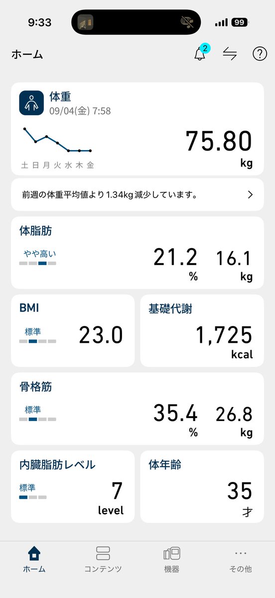 marsh_monstere's tweet photo. 本日の体重。

#ダイエット記録 https://t.co/vQPH59gi1A