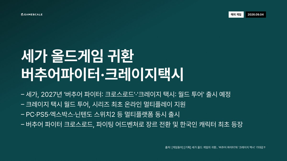 GameScale_ tweet picture