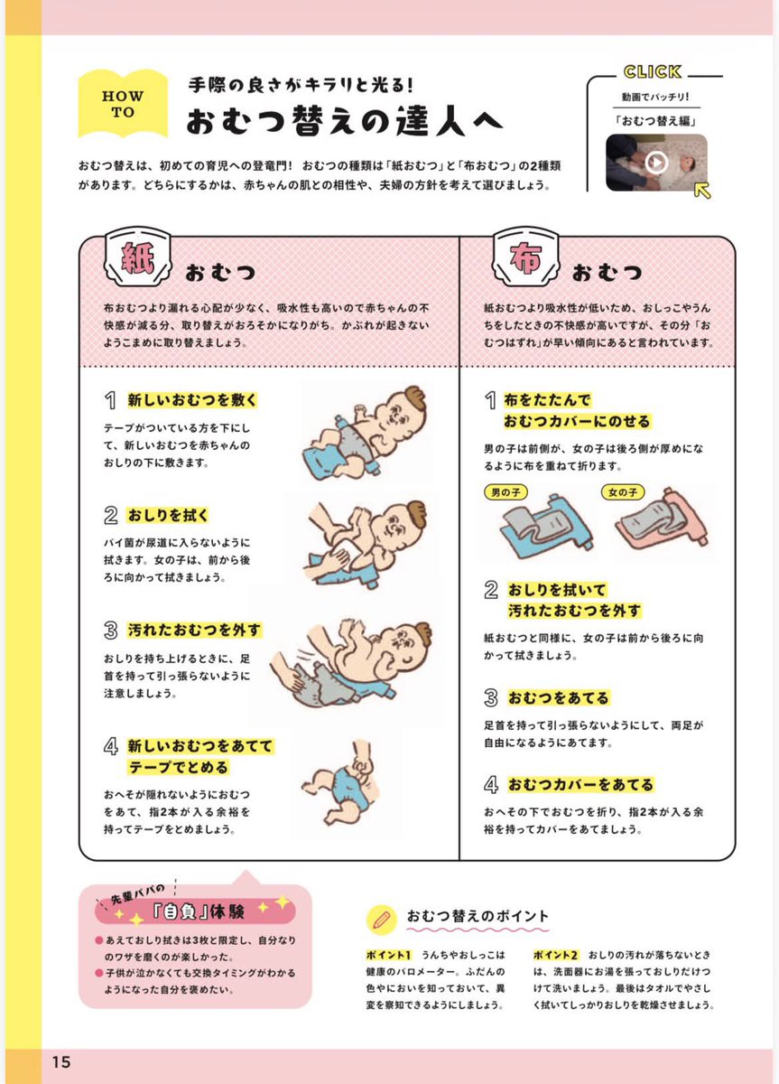 ____haru_mama's tweet photo. 全国の妊婦さんに届けーーーっっ！！！
これ1人目のときからパパに見せときたかったぁぁぁ
イラスト付きでわかりやすいよー！！[スタンプ]！ https://t.co/6t1pdScyJT