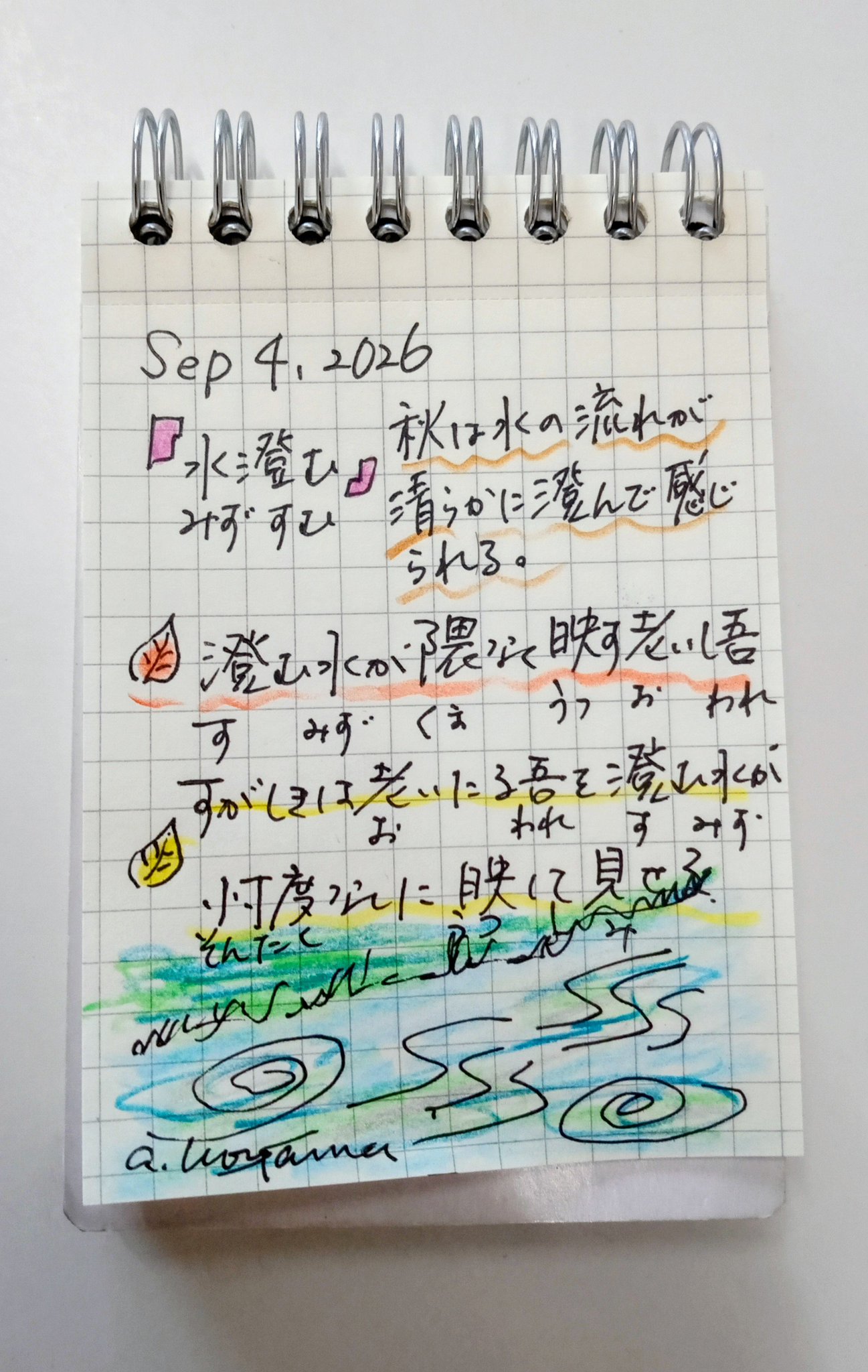 活動歴および当時の関連ビジュアル記録