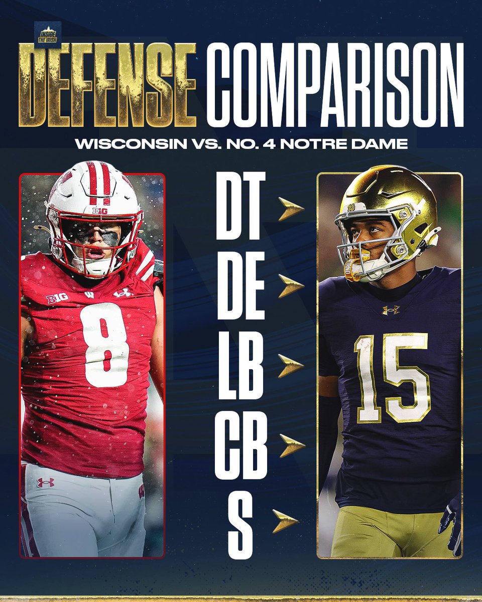 Insidetheirish's tweet photo. Notre Dame is superior at every defensive position. ✅ #GoIrish https://t.co/z0jHzmJJzT