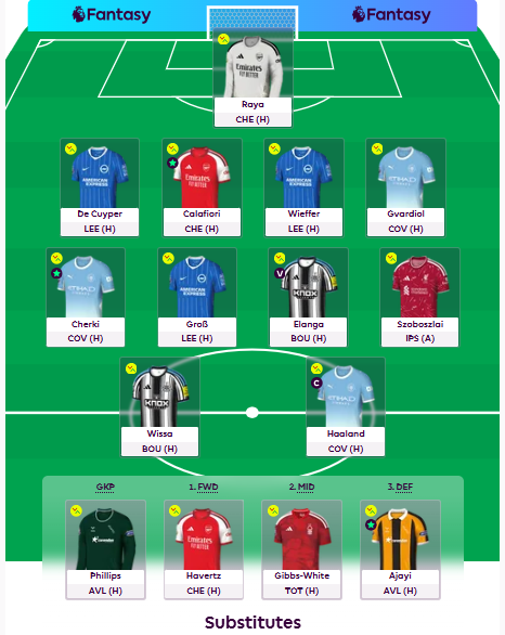 SSukis66385's tweet photo. let's go Gameweek 3
#FPL #FPLINDONESIA #FPLCOMUNITY https://t.co/yCFIYc9i4h
