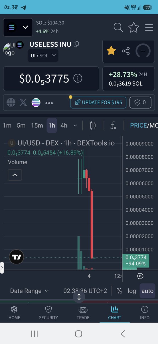 KennethGoHansen's tweet photo. @serenaonchain Haha... 😆😆😆 Scammer queen. https://t.co/9wHMOP39e8