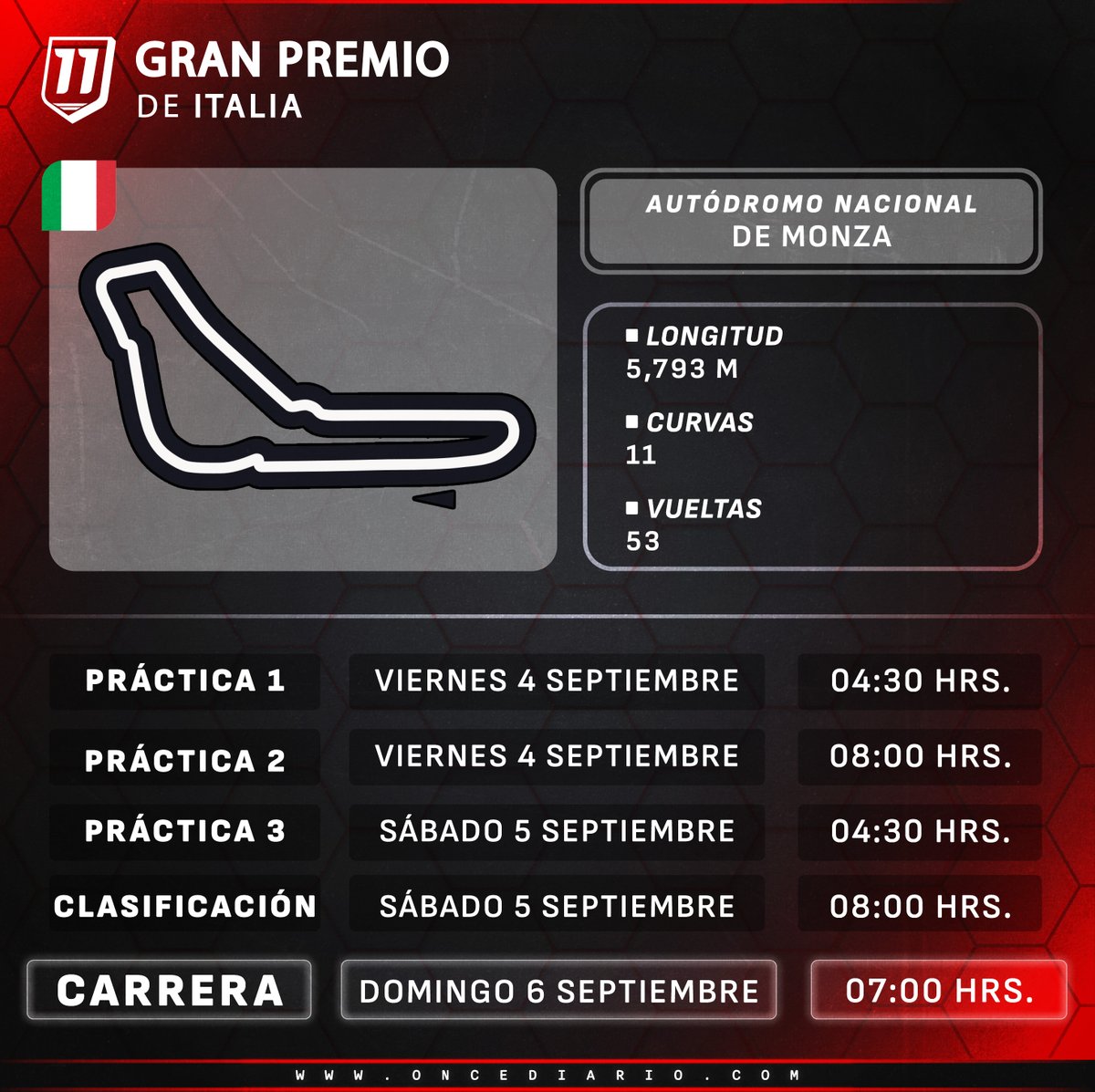 oncediariomx's tweet photo. 🏎️🇮🇹 ¡MONZA ESTÁ LISTO PARA RECIBIR A LA F1!

El Gran Premio de Italia entra en escena con uno de los circuitos más rápidos y emblemáticos del calendario. 🔥

⏰ Checa los horarios para no perderte nada del fin de semana. https://t.co/ggooYBIWua