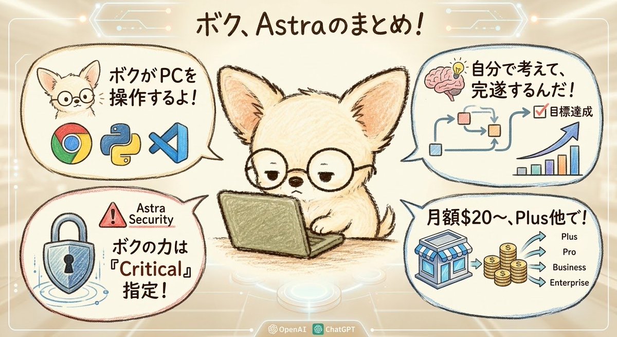 chip_note_labo's tweet photo. アストラちゃん！カモン！ https://t.co/BsBmkw7h4U
