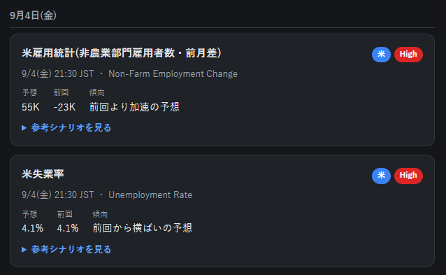 ssscalping's tweet photo. 本日は雇用統計。ドル高になるかドル安になるか。
今日はドル円を高速売り回転かな。 https://t.co/gO71E1sHtj