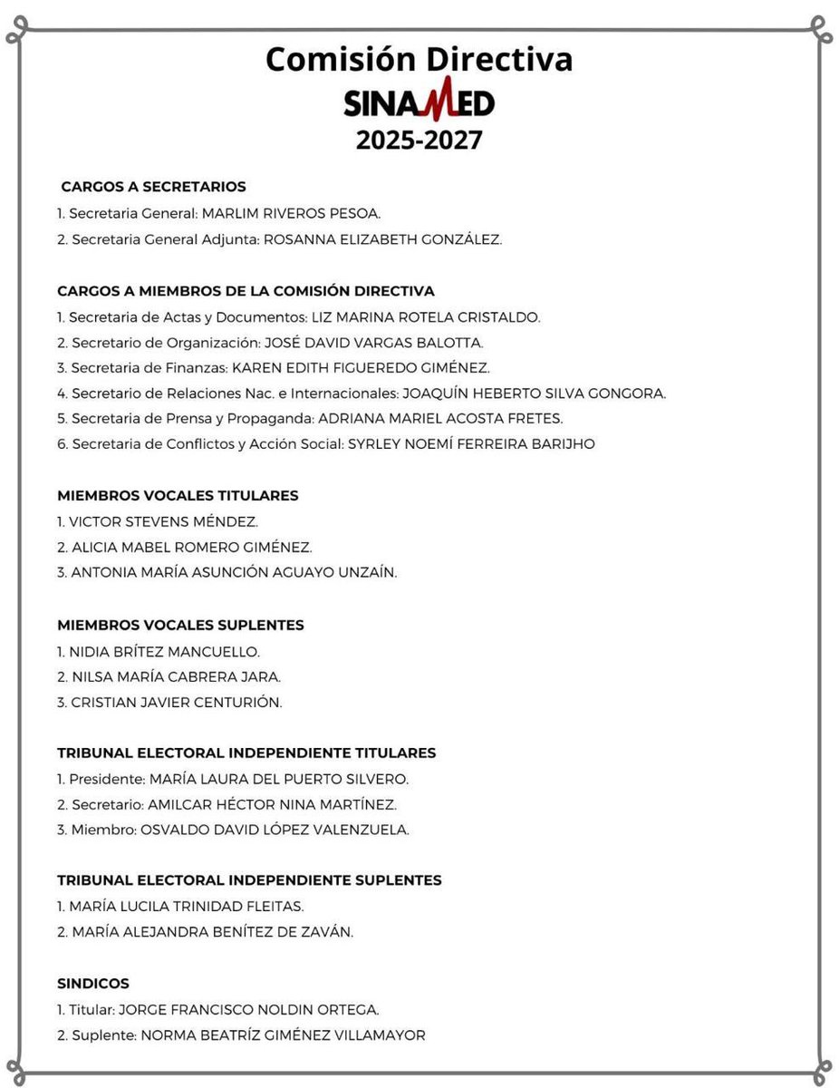 vanev87's tweet photo. Me cuentan que cada médico aporta 50.000gs y que son aproximadamente 2.500 los médicos asociados a el SINAMED, son aproximadamente 125.000.000 mensuales, quien controla los fondos ? 

Rosanna González ya no es Secretaria General titular porque no puede ser reelecta, que tal si la verdadera Secretaria General da la cara ?

Hasta los médicos se están hartando de se de ser manipulados !