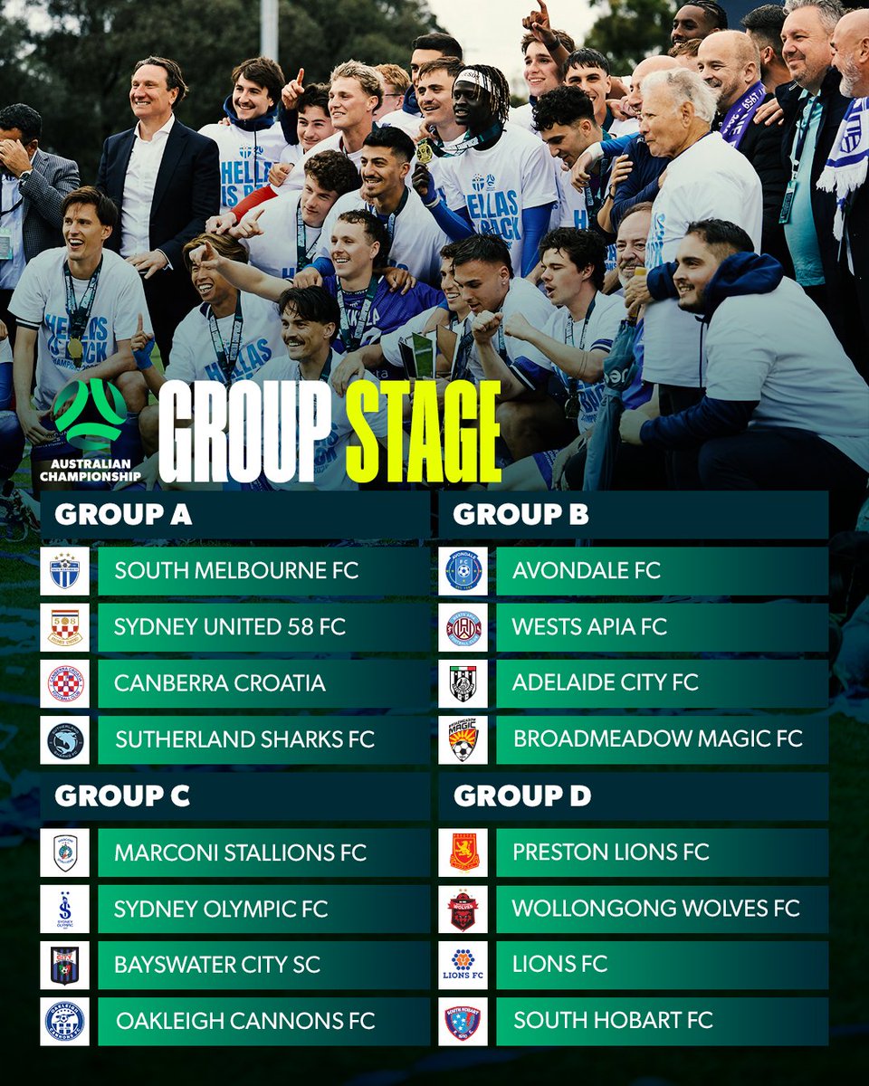 AusChampionship's tweet photo. 🔒🔠 OFFICIAL: The Groups for the 2026 #AusChampionship have been confirmed! 🤩🔥

🗞️ Read more: https://t.co/8nTrAW1CFG https://t.co/46kC2Bn1U7