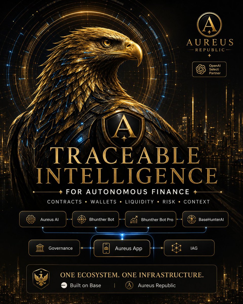 AUREUSONBASE's tweet photo. 🇺🇸 Autonomous finance has a trust problem: decisions can happen faster than humans can reconstruct why they happened.

🧠 An AI agent should be able to show the evidence behind every action — the contract state, wallet signals, market conditions and risk context that shaped the decision.

🦅 Aureus Republic is building on Base toward traceable onchain intelligence for autonomous investors.

If an AI agent moved your capital, would you demand a verifiable decision trail?

#Base #AIAgents #AgenticFinance #OnchainIntelligence

$AURX | Base
CA: 0x1b6cce60d34cd88556f9d71e9161ede935d99b07
🌐 https://t.co/9LyHfmLDY2