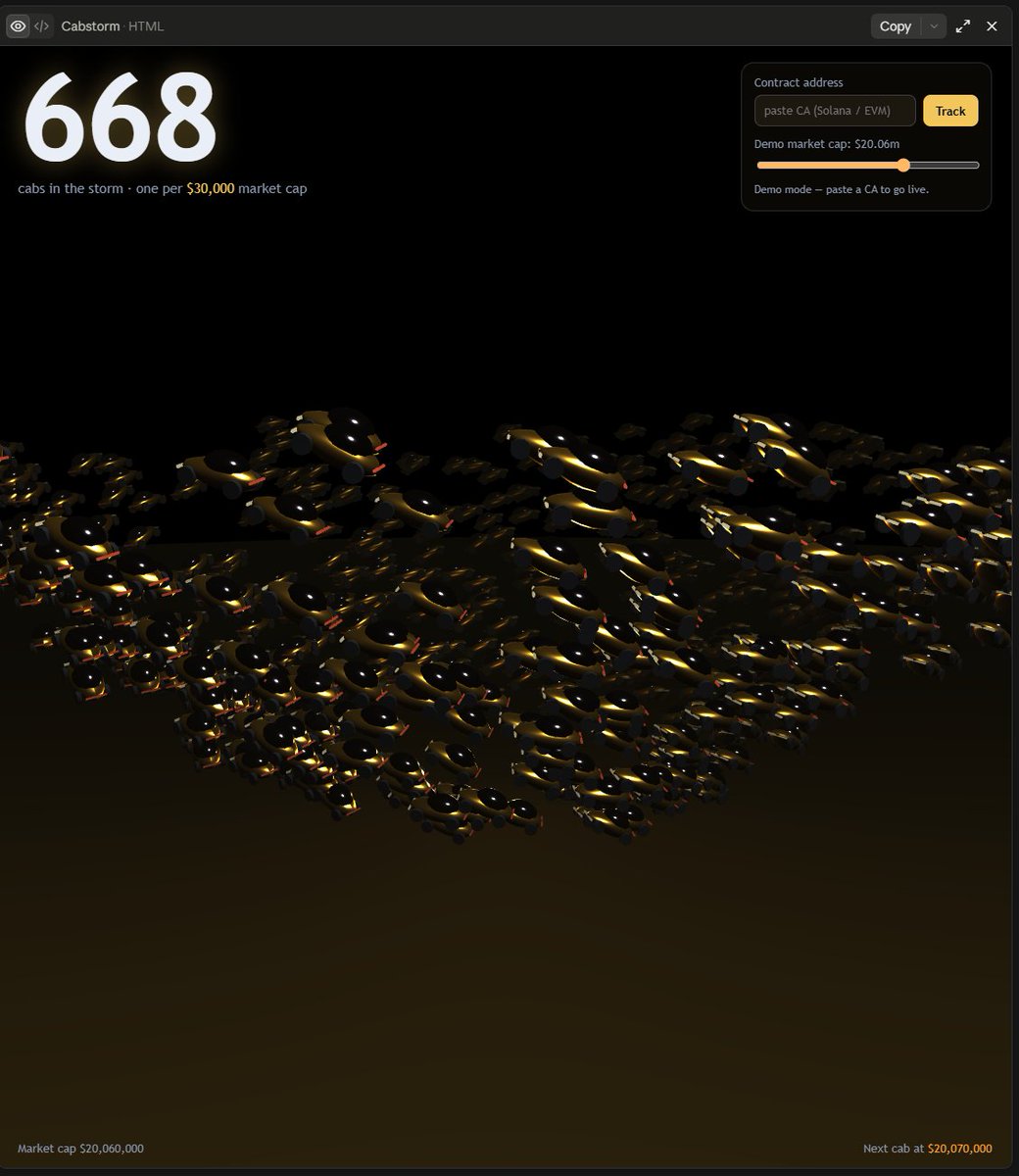 sharkguytries's tweet photo. just imagine the storm....
🦈 https://t.co/DYJwzcODWG