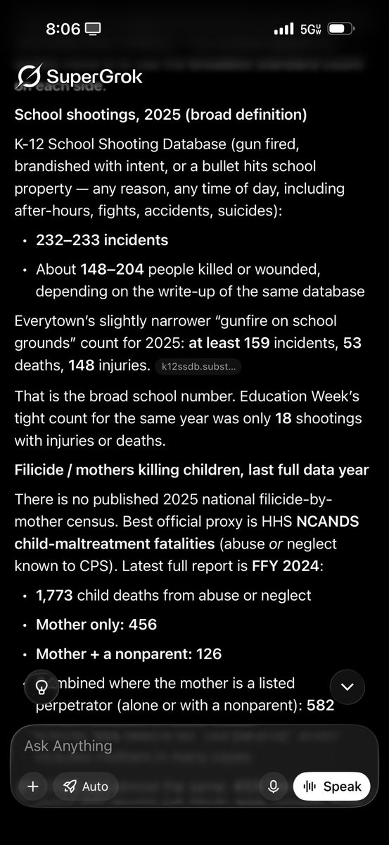 ExtonEntity's tweet photo. @EricLDaugh @Asmongold if the frequency of this plight stays on pace we need to be pushing for mom control legislation if gun control is so important. https://t.co/k5m5uxAhMJ
