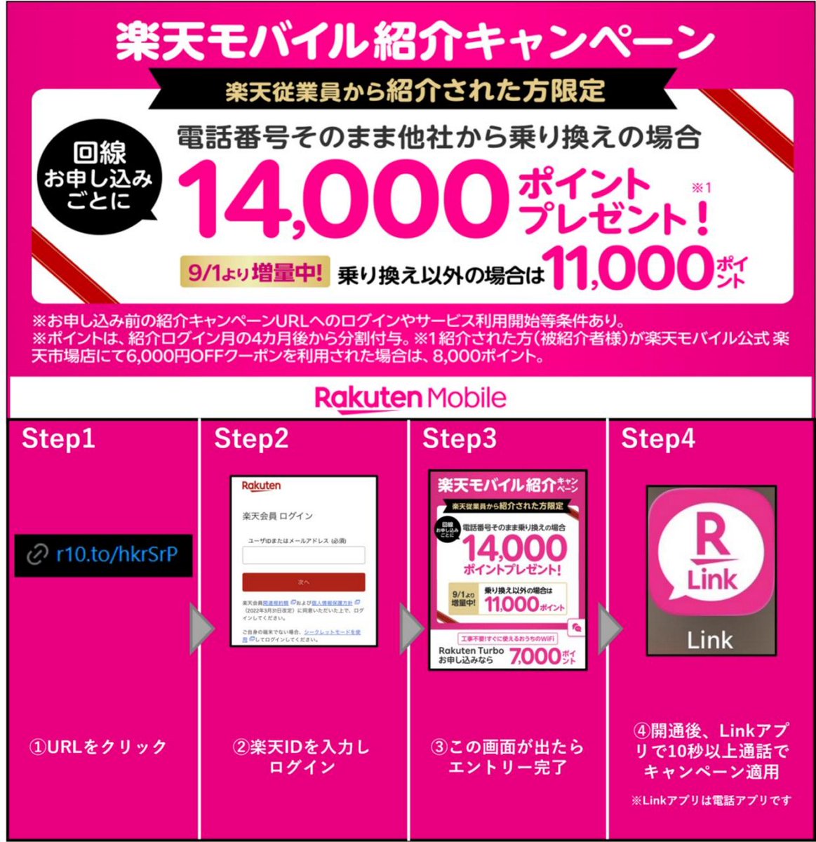 RTK_hk's tweet photo. 【過去解約の方へ🎯楽天モバイル従業員紹介】
紹介キャンペーンので楽天ポイント進呈特典あり🎁
解約した方も対象です✨
eSIMで最短即日⏱️
停電・通信障害・出張・在宅でも使える、サブ回線にもおススメ✨

▼詳細
https://t.co/NSZDSqmYaZ

ahamo,docomo,povo,UQモバイル, au,SoftBank, ワイモバイル https://t.co/29ZKRuzHH4