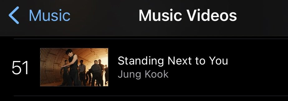 JungkookHubUSA's tweet photo. Standing Next to You is currently charting at #51 on iTunes US Music Videos https://t.co/h11OvSOU62
