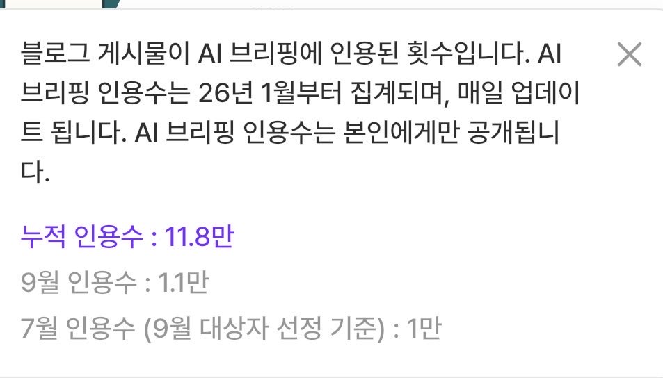 Bugi952's tweet photo. 네이버 메이트 선정되신분들있나여??

그거 노리고 텍스트 위주로 만든 블로그라서
지난달 10만회정도나왔는뎅
어느정도 나와야 선정되는건지 궁금하메여 https://t.co/prY2nRBH0x