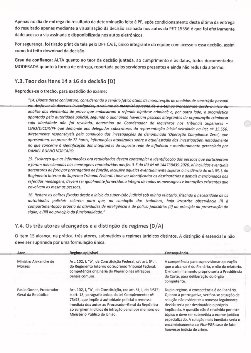SamPancher's tweet photo. O relatório anexado pelo ministro Alexandre de Moraes sobre o ministro André Mendonça tem indícios do uso de Inteligência Artificial em sua confecção https://t.co/o49z3T4re4