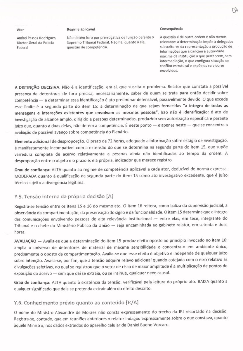 SamPancher's tweet photo. O relatório anexado pelo ministro Alexandre de Moraes sobre o ministro André Mendonça tem indícios do uso de Inteligência Artificial em sua confecção https://t.co/o49z3T4re4