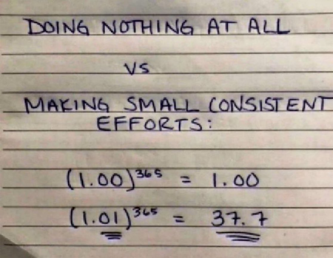 ValaAfshar's tweet photo. Important life lessons I wish I knew years ago:
   
1 lost money can be found, lost time is lost forever - protect what matters most
2 to learn, unlearn, relearn and then change yourself is a superpower
3 you are not your job
4 networking is about giving
5 the best teacher is your last mistake
6 good manners is as important as good education
7 do not take your good health for granted
8 be a better friend and value relationships
9 if you are waiting for a title to lead, you are not ready to lead
10 a work sponsor is more important than a mentor

11 a good story is data with a soul 
12 stop worrying about what others think of you
13 if you want an easier life, work on harder problems
14 best teachers are life long students
15 imposter syndrome is real, and a good thing
16 fight against a sense of entitlement
17 half the battle is showing up
18 love and cherish your parents by giving them your time
19 success is not accidental
20 the best views are there for those who love the climb

21 lucky people work harder
22 takers may end up with more, but givers sleep better at night
23 memorizing is not learning
24 it is okay to look back, just don’t stare 
25 knowing is not acting - I can > IQ
26 straight roads do not make great drivers
27 good listeners hear the unsaid (listen with your eyes)
28 be the person that you want to follow 
29 do not limit your contribution to a job description 
30 take care of your parents - the best gift that you can give yourself

31 customer service is not a department
32 in the long run, the optimists create the future
33 never ruin an apology with excuses
34 salary is for expenses. equity is wealth - do not rent your time
35 do not take a caring boss, joyful work or steady income for granted
36 as you get older, you love your parents more
37 challenge assumptions, starting with your own
38 we learn more from disagreements
39 best gift you can give yourself is quality time with parents
40 the older you get the less you care about what others think of you

41 be a good person but do not waste time trying to prove it
42 be comfortable with saying ‘I don’t know’ - there are no experts of tomorrow
43 being self-aware is a key to learning and growth; know yourself
44 first, invest in yourself, then help others win
45 if the answer is no, do not say maybe or yes
46 Don’t just translate, write something new and original; write for yourself - writing improves your thinking
47 It’s more important to do the right thing than to win an argument
48 do not buy your children what you never had, teach them what you never knew
49 begin with the end in mind
50 to make progress on your to-do list, you must also keep a to-don’t list

51 leave everything and everyone better than you found them
52 be kind and polite to everyone

53 Here’s how luck finds you: 
—Work harder than expected  
—Stay teachable 
—Give without expecting a get 
—Read and write more 
—Show up on time 
—Focus on your customers 
—Develop good manners 
—Be humble 
—Be kind and generous 
—Surround yourself with smarter people

54 bosses we remember: 
—provided us a safe space to grow 
—opened career doors 
—defended us when we needed it 
—recognized and rewarded us 
—developed us as leaders 
—inspired us to stretch higher 
—led by example 
—told us our work mattered 
—forgave us when we made mistakes  

55 The older you get, the more quiet you become. Life humbles you so deeply as you age. You realize how much nonsense you’ve wasted time on.
56 Hire based on high rate of learning and good judgment
57 straight lines do not make great drivers
58 stand in the middle of the road for too long and you may get hit from both sides -be decisive
59 if you do not know the answer, it is okay to say 'I don't know, but I will find out'
60 do not follow or admire mean people - be the person that you would want to follow
61 decisions you made 5-10 years ago shaped where you are today; decisions you make now will shape where you’ll be in 5-10 years