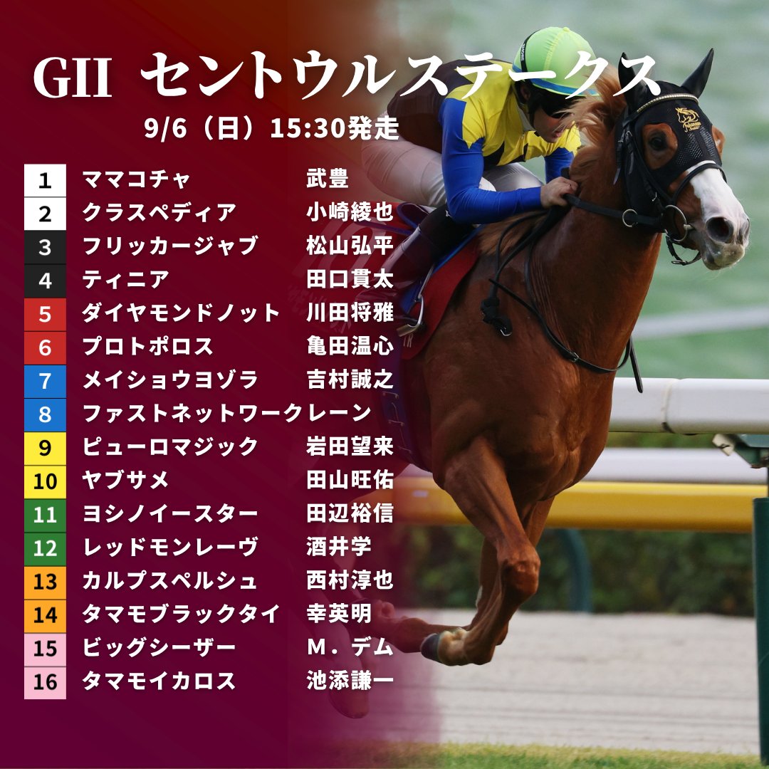 JRAVAN_info's tweet photo. 【#セントウルステークス】枠順が決定！👏 ファルコンSの覇者ダイヤモンドノットは3枠5番、北九州記念を勝ったフリッカージャブは2枠3番となりました。#セントウルS https://t.co/ttOpnUCRAA