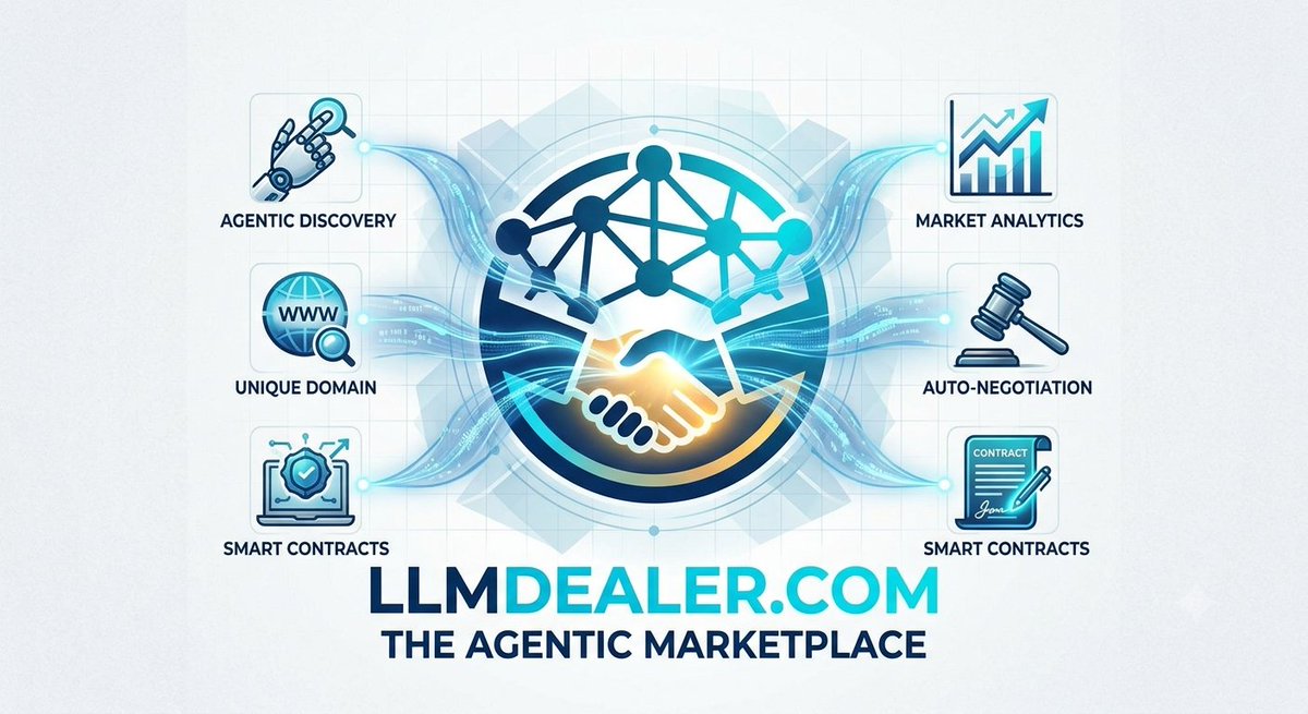 SeniorOdy's tweet photo. 3 strong “ Dealer ” .com
on Atom — $4,850 each🤓

TractorsDealer .com

ContractorsDealer .com

LLMDealer .com

Buy Now on Atom or DM me if you want all 3 in a bulk deal.
#DomainsForSale #PremiumDomains #Atom https://t.co/5pHPEKCif2