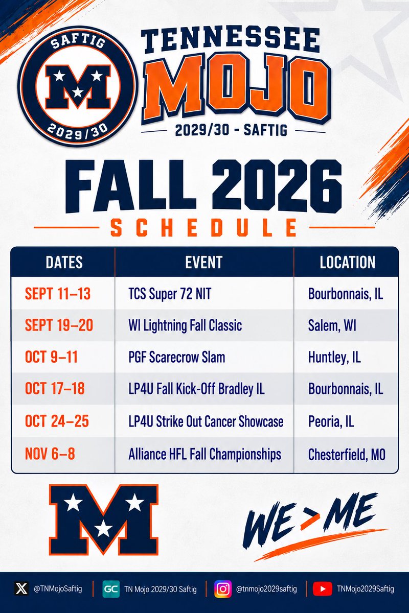TNMojoSaftig's tweet photo. Mojo fall schedule drop! You’ve got to see us in action, so catch us live at the dates/locations below, or follow us on GameChanger. #LetsGoMojo #MojoNation #WeOverMe https://t.co/AwfGsxthxp