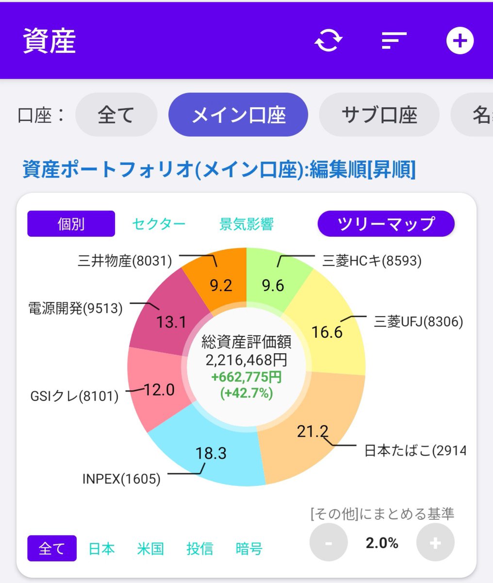 n0_sa1's tweet photo. 株で1億円以上の資産を築いた投資家は、みんな同じような考え方をしています。 https://t.co/DYrMGD7uF9