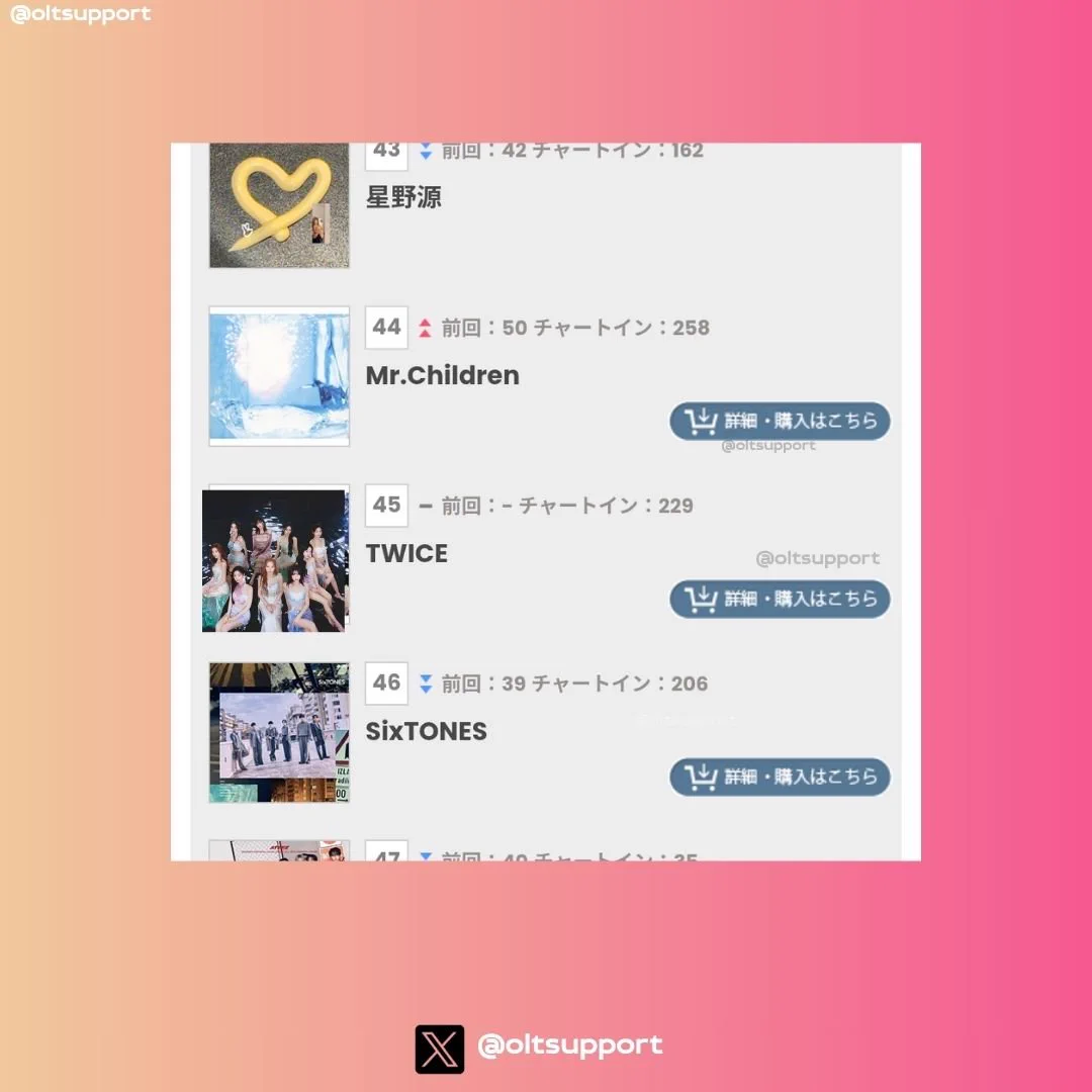 Once Twice Support on X: 