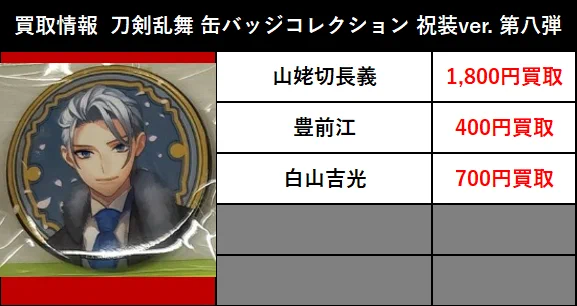 刀剣乱舞STORE とうらぶストア 祝装缶バッジ 白山吉光 第八弾 8弾 丸缶 K-BOOKS セレクト館 on X: 