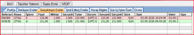 tatarhalife's tweet photo. %2.21 karımızı aldık. Ben satmadan gitmez yukarı ben satınca gider. Bir kez daha gerçekleşti. https://t.co/TA84YQX4s4