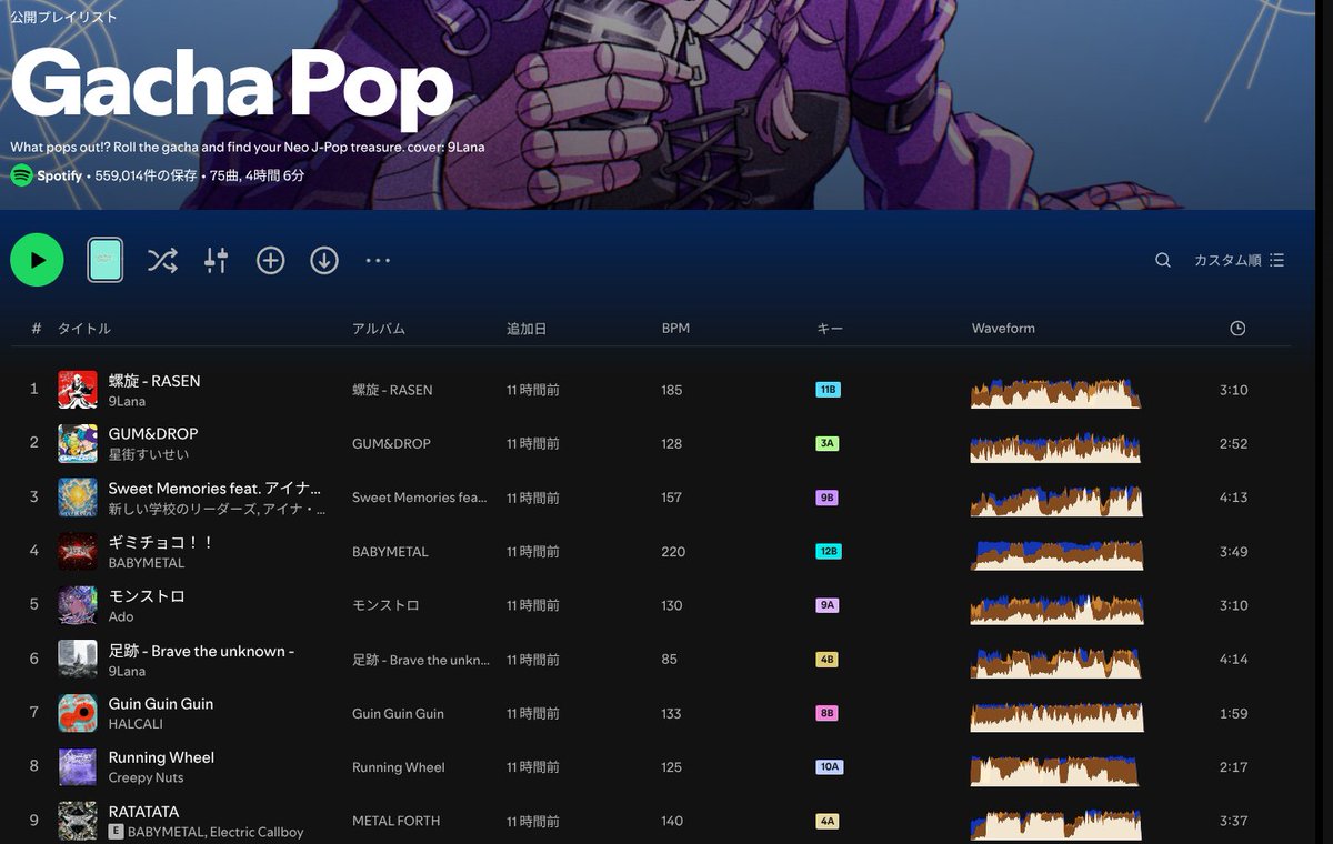 takapon_xp's tweet photo. SpotifyのPCクライアント、任意のプレイリストでWaveformカラム追加できるようになってた。
ちなみにミックス機能ONにしなくてもBPMとキーも表示できるように。
気づかなかったな https://t.co/VBptwd9QuG
