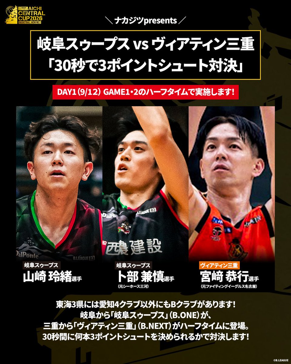 AICHIcentralcup's tweet photo. 🔥ハーフタイムも見逃せない🔥
岐阜スウープスvsヴィアティン三重
3Pシュート対決

🏯バスケットボール愛知No.1決定戦
🏆ナカジツ #AICHICENTRALCUP2026
📆9月12日(土)13日(日)
📍岐阜メモリアルセンター で愛ドーム
🎫チケットの購入はこちら
https://t.co/OGqNKoc3gG

@GifuSwoops @Veertienmie_BB https://t.co/4nbhy3ySKr